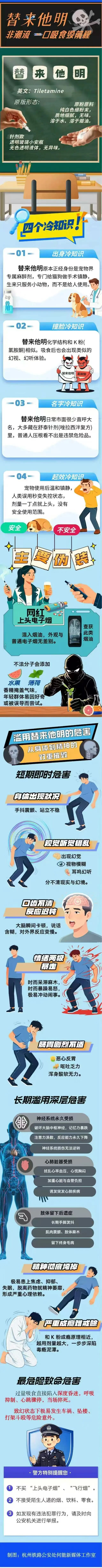 һͼ�˽������������ĸ���֪ʶ��